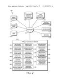 POPULATION HEALTH CONDITION MANAGEMENT diagram and image