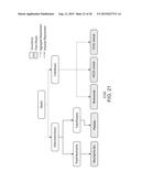 REAL-TIME TIME SERIES MATRIX PATHOPHYSIOLOGIC PATTERN PROCESSOR AND     QUALITY ASSESSMENT METHOD diagram and image