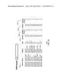 REAL-TIME TIME SERIES MATRIX PATHOPHYSIOLOGIC PATTERN PROCESSOR AND     QUALITY ASSESSMENT METHOD diagram and image