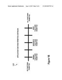 PROVIDING AUTHENTICATION USING PREVIOUSLY-VALIDATED AUTHENTICATION     CREDENTIALS diagram and image