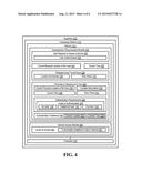 DETERMINING USER AUTHENTICATION REQUIREMENTS BASED ON THE CURRENT LOCATION     OF THE USER BEING WITHIN A PREDETERMINED AREA REQUIRING ALTERED     AUTHENTICATION REQUIREMENTS diagram and image