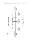 SELF-SELECTED USER ACCESS BASED ON SPECIFIC AUTHENTICATION TYPES diagram and image