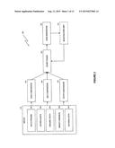 System and Method for Remote Activity Detection diagram and image