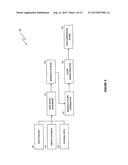 System and Method for Remote Activity Detection diagram and image