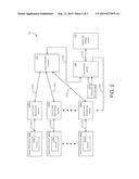 Systems and Methods to Determine Competitiveness of a Long Term Service     Agreement diagram and image