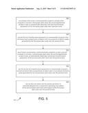 Systems and Methods to Determine Competitiveness of a Long Term Service     Agreement diagram and image