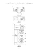 AUTOMATIC JOB APPLICATION ENGINE diagram and image