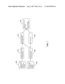 SYSTEMS AND METHODS FOR ASCERTAINING NETWORK MARKET SUBSCRIPTION COVERAGE diagram and image