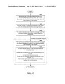 SYSTEMS AND METHODS FOR ASCERTAINING NETWORK MARKET SUBSCRIPTION COVERAGE diagram and image