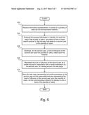 METHOD AND SYSTEM FOR DETERMINING LEVEL OF INFLUENCE IN A SOCIAL     E-COMMERCE ENVIRONMENT diagram and image