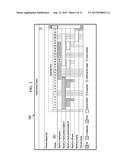 META-MODEL FOR MONITORING PAYROLL PROCESSES ACROSS A NETWORK diagram and image