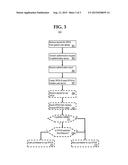 SYSTEM AND METHOD FOR DIGITAL OR ELECTRONIC POWER OF ATTORNEY SERVICE diagram and image