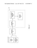 SYSTEM AND METHOD FOR MAPPING, LOCALIZATION AND POSE CORRECTION diagram and image