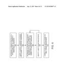 SYSTEM AND METHOD FOR MAPPING, LOCALIZATION AND POSE CORRECTION diagram and image