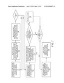 SYSTEM AND METHOD FOR MAPPING, LOCALIZATION AND POSE CORRECTION diagram and image