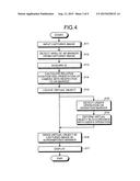 IMAGE PROCESSING DEVICE, IMAGE PROCESSING METHOD, AND COMPUTER PROGRAM     PRODUCT diagram and image