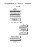 IMAGE PROCESSING DEVICE, IMAGE PROCESSING METHOD, AND COMPUTER PROGRAM     PRODUCT diagram and image