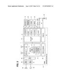 VEHICLE DIAGNOSIS APPARATUS diagram and image