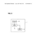 VEHICLE DIAGNOSIS APPARATUS diagram and image