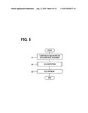 VEHICLE DIAGNOSIS APPARATUS diagram and image