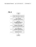 VEHICLE DIAGNOSIS APPARATUS diagram and image