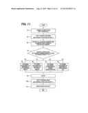 VEHICLE DIAGNOSIS APPARATUS diagram and image