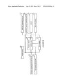 ENVIRONMENTAL DATA COLLECTION diagram and image