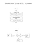 MEDICATION USAGE MONITORING AND REMINDING DEVICE AND METHOD diagram and image