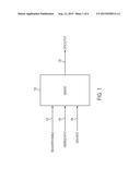 LEVEL SHIFTERS FOR SYSTEMS WITH MULTIPLE VOLTAGE DOMAINS diagram and image