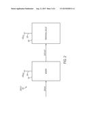 LEVEL SHIFTERS FOR SYSTEMS WITH MULTIPLE VOLTAGE DOMAINS diagram and image