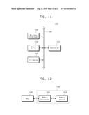 MAGNETIC MEMORY DEVICES diagram and image