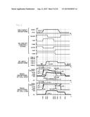 FBC MEMORY OR THYRISTOR MEMORY FOR REFRESHING UNUSED WORD LINE diagram and image