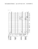 FBC MEMORY OR THYRISTOR MEMORY FOR REFRESHING UNUSED WORD LINE diagram and image