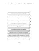 FAILURE DIAGNOSIS CIRCUIT diagram and image