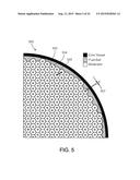 NUCLEAR REACTORS AND RELATED METHODS AND APPARATUS diagram and image