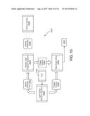 NUCLEAR REACTORS AND RELATED METHODS AND APPARATUS diagram and image