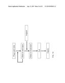 NUCLEAR REACTORS AND RELATED METHODS AND APPARATUS diagram and image