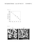 METHOD FOR PRODUCING ELECTRICALLY CONDUCTIVE THIN FILM, AND ELECTRICALLY     CONDUCTIVE THIN FILM PRODUCED BY SAID METHOD diagram and image