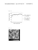 METHOD FOR PRODUCING ELECTRICALLY CONDUCTIVE THIN FILM, AND ELECTRICALLY     CONDUCTIVE THIN FILM PRODUCED BY SAID METHOD diagram and image