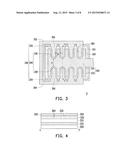 DISPLAY PANEL AND ACTIVE DEVICE THEREOF diagram and image