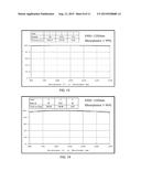 Infrared Reflection/Absorption Layer For Reducing Ghost Image of Infrared     Reflection Noise And Image Sensor Using the Same diagram and image