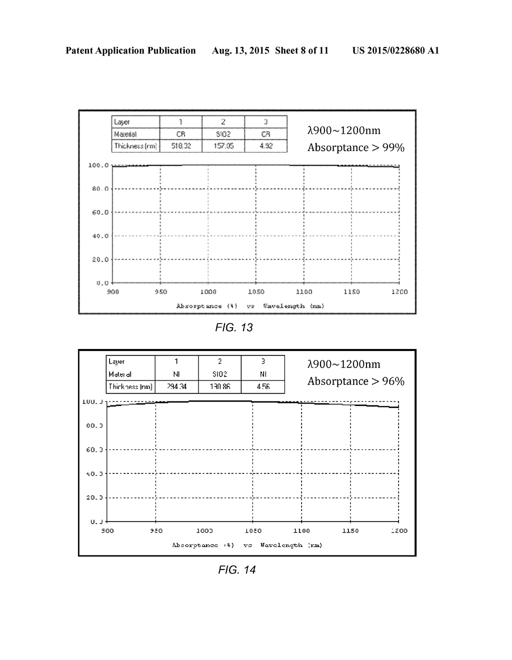 Infrared Reflection/Absorption Layer For Reducing Ghost Image of Infrared     Reflection Noise And Image Sensor Using the Same - diagram, schematic, and image 09