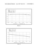 Infrared Reflection/Absorption Layer For Reducing Ghost Image of Infrared     Reflection Noise And Image Sensor Using the Same diagram and image