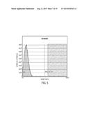 FIN FIELD-EFFECT TRANSISTORS HAVING CONTROLLED FIN HEIGHT diagram and image