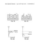 FIN FIELD-EFFECT TRANSISTORS HAVING CONTROLLED FIN HEIGHT diagram and image