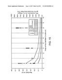 SUPERJUNCTION SEMICONDUCTOR DEVICE AND MANUFACTURING METHOD THEREFOR diagram and image