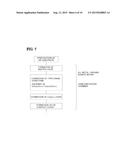 SEMICONDUCTOR DEVICE, OPTICAL SENSOR DEVICE AND SEMICONDUCTOR DEVICE     MANUFACTURING METHOD diagram and image