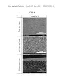 ORGANIC-INORGANIC COMPOSITE ANION EXCHANGE MEMBRANE CONTAINING     POLYVINYLIDENE FLUORIDE POLYMER FOR NON-AQUEOUS REDOX FLOW BATTERY AND     METHOD FOR PREPARING THE SAME diagram and image