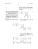 ORGANIC-INORGANIC COMPOSITE ANION EXCHANGE MEMBRANE CONTAINING     POLYVINYLIDENE FLUORIDE POLYMER FOR NON-AQUEOUS REDOX FLOW BATTERY AND     METHOD FOR PREPARING THE SAME diagram and image