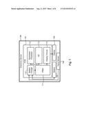 CIRCUITS AND METHODS FOR CONTROLLING SKIN TEMPERATURE OF AN ELECTRONIC     DEVICE diagram and image